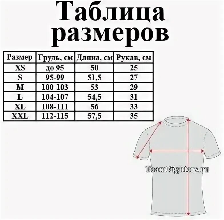 Размер олимпийки. Олимпийка таблица размеров. Мужская олимпийка Размерная сетка. Размер олимпийки мужской. Таблица размеров олимпийки мужские.