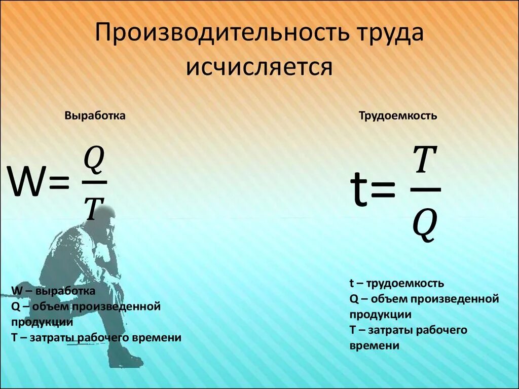 Что влияет на выработку. Производительность труда. Производительность руда. Производительность трудв а. Производительноссть руда.