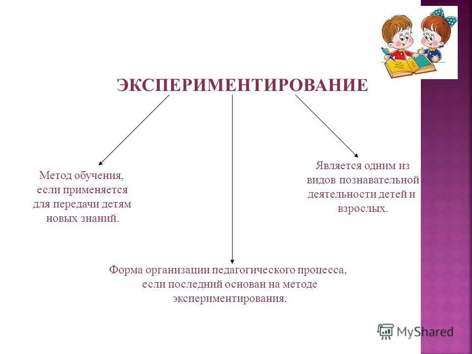 Эксперимент относится к группе