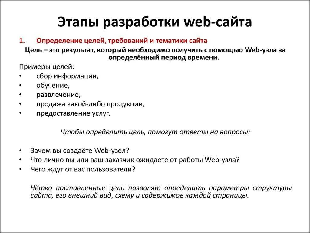 Программы web сайта. Этапы создания web-сайта. Порядок этапов разработки веб-сайта. Основные этапы разработки веб-сайта. Этапы проекта разработки веб сайта.