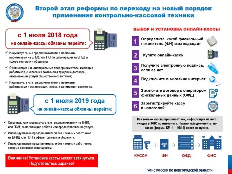 Переходя зарегистрировать