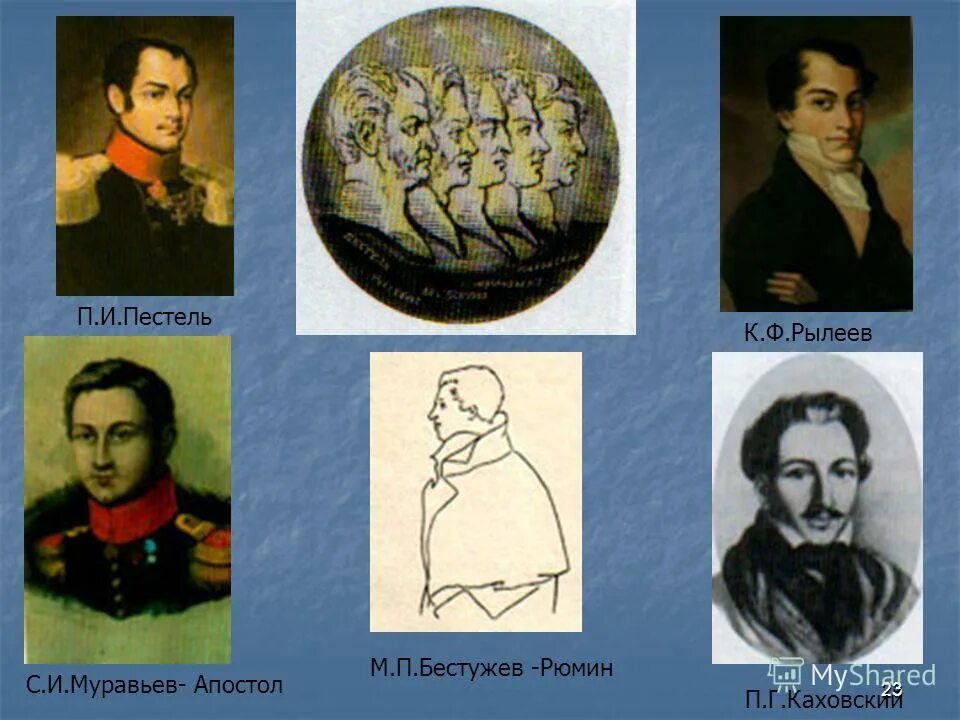 кондратий фёдорович рылеев союз спасения. восстание декабристов 1825 года рылеев. карл кольман восстание декабристов. 14 декабря 1825 рылеев. восстание декабристов декабристы муравьев апостол.