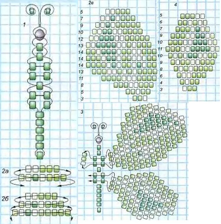 Мини схемы бисером. Бисероплетение схемы для начинающих на леске. Объемные брелки из бисера схемы плетения. Схемы овощей и фруктов крестиком маленькие. Бисероплетение для начинающих со схемами пошагово игрушки.