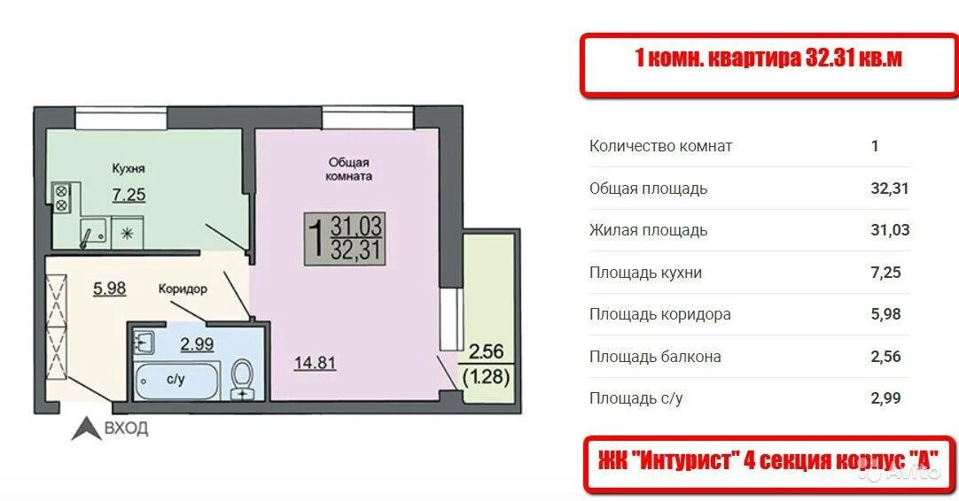 Площадь жилых помещений определение. Общая площадь жилая площадь. Жилая площадь квартиры это. Полезная площадь квартиры это. Жилая площадь площадь квартиры и общая площадь.