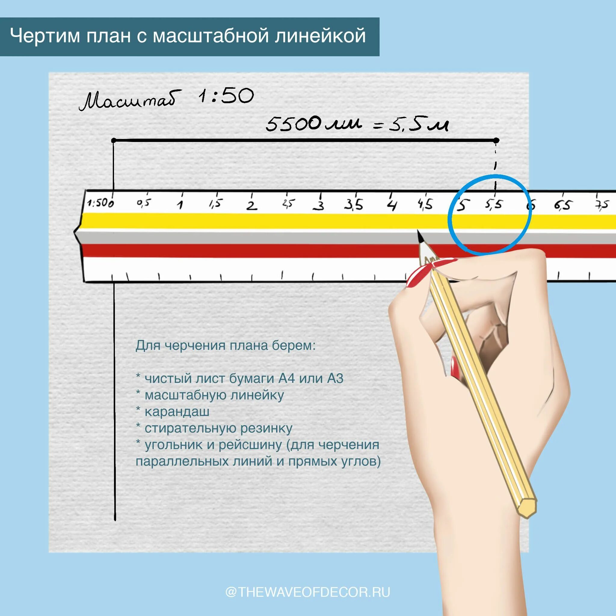 Как работает линейка