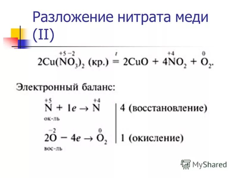 Разложение нитратов водой