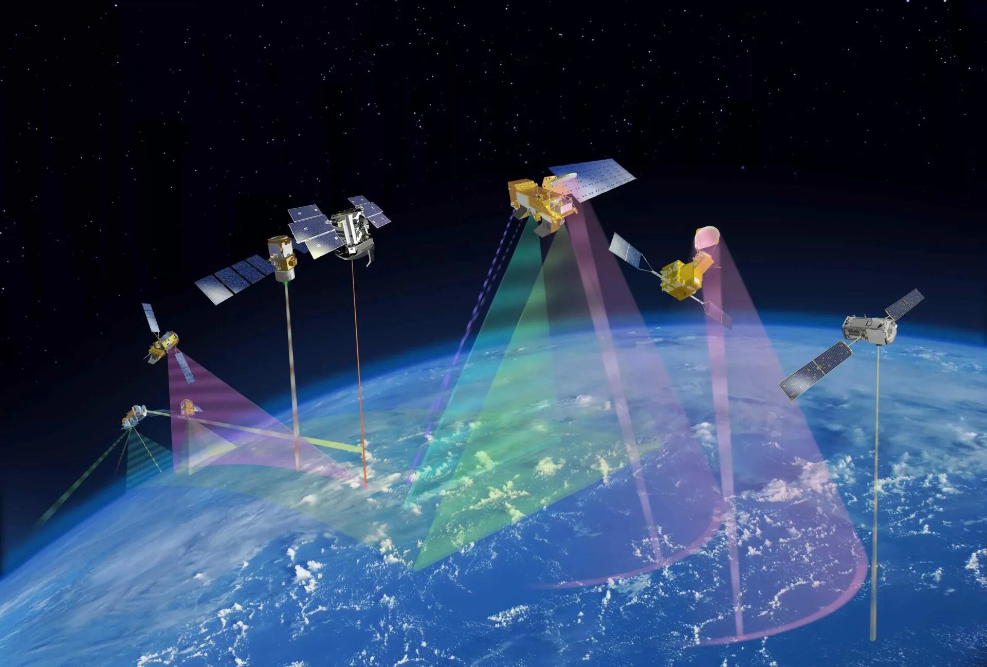 Satellite monitoring