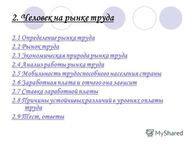 Человек на рынке труда. Человек на рынке труда план. Сложный план рынок труда. Сложный план человек на рынке труда.