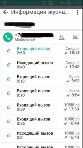 Исходящие звонки были оплачены. Входящий и исходящий звонок. входящие и исходящие звонки стрелочки. как понять входящий и исходящий вызов. входящие исходящие вызовы.