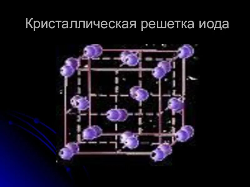 Йод кристаллическая решетка. Неметаллы с молекулярной кристаллической решеткой. Строение кристаллической решетки неметаллов. Кристаллическая решетка йода. Тип кристаллической решетки йода.