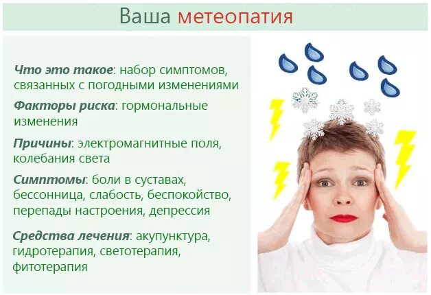 Перепады давления у человека причины и симптомы. Симптомы метеозависимости. метеочувствительность симптомы. проявление метеозависимости. лекарство от метеозависимости.