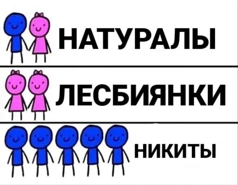 Анекдоты про никиту. Мемы про Никиту. Шутки про Никиту смешные. Мемы про Никиту смешные.