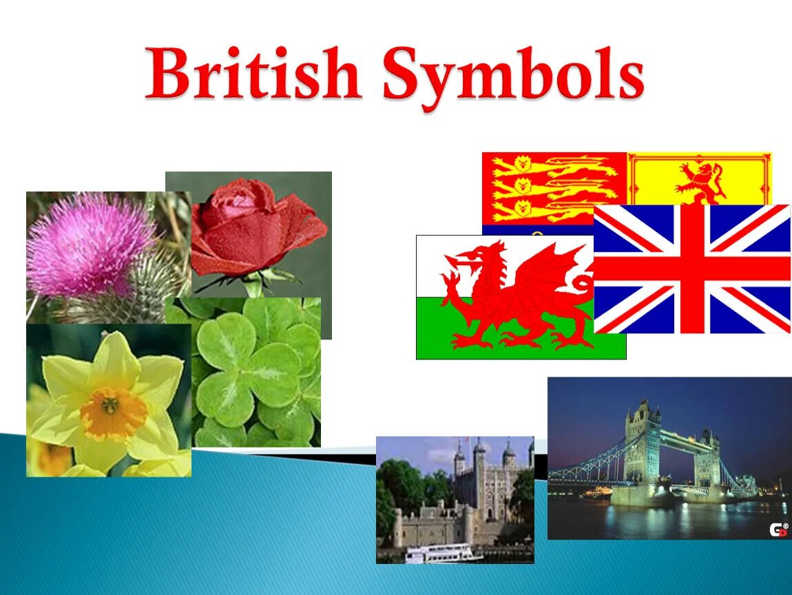 Символ великобритании 5 букв. Символы Англии. Символы Соединенного королевства Великобритании и Северной Ирландии. Национальный символ Англии. Символы Великобритании презентация.