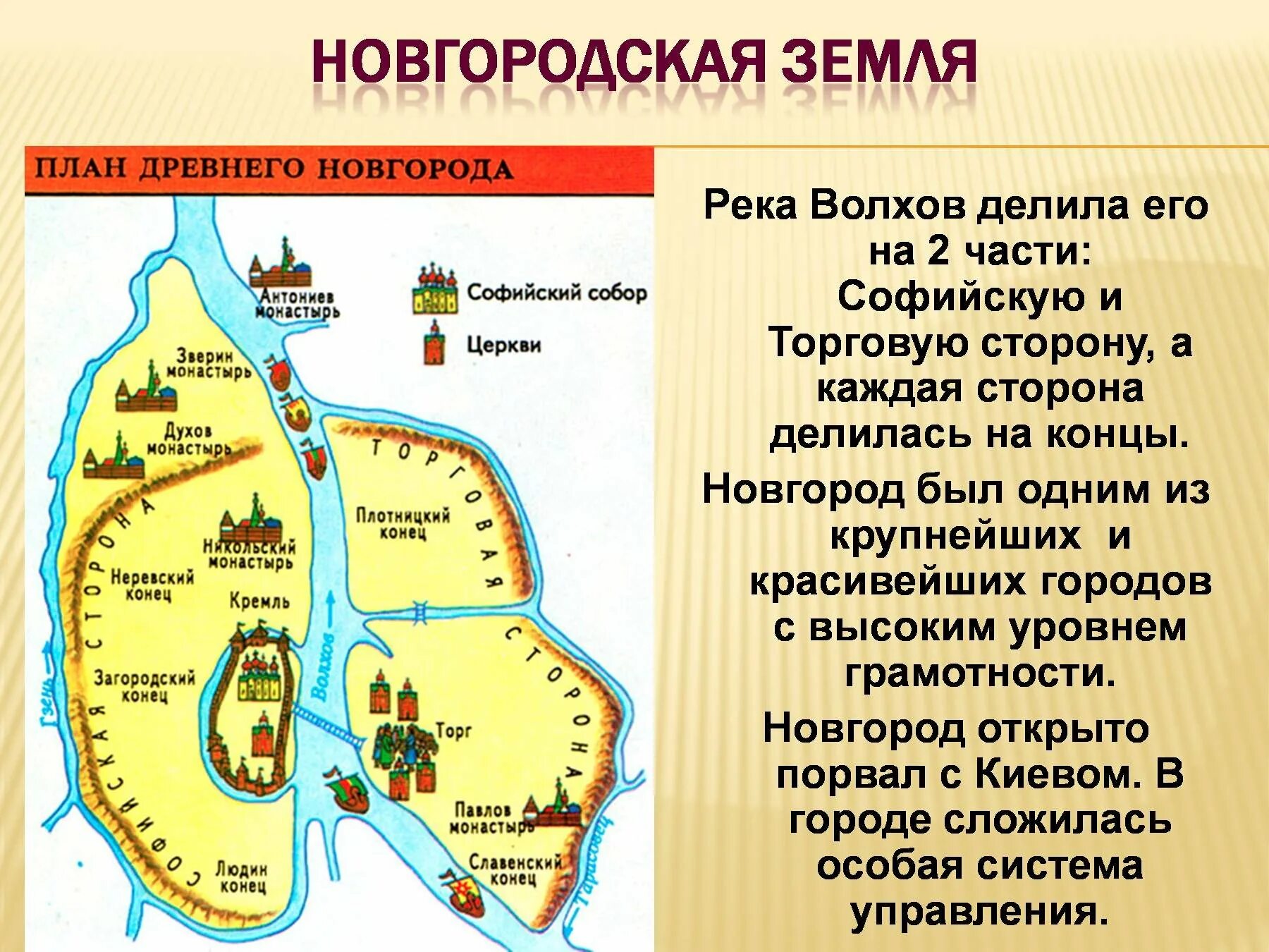 Презентация древний Новгород древний Новгород. Торговая и Софийская сторона Великого Новгорода. Великий Новгород в древней Руси. План древнего Новгорода.