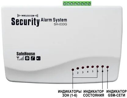 Сигнализация Security Alarm System инструкция на русском - Передняя панель ...