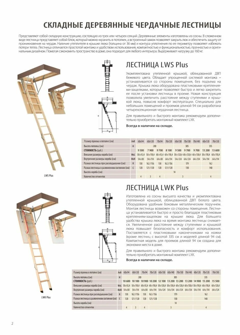 Инструкция сборки лестницы. Лестница чердачная LWK 60*120/330. Чердачная лестница 70*80 габариты. Чердачная лестница 60 120 280м утепленная Fakro аббревиатура. Чердачная лестница монтажные Размеры.