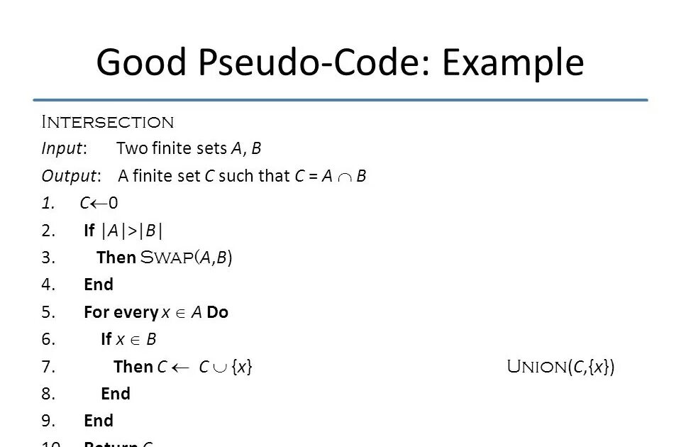 Pseudocode examples. Pseudo code. Pseudo code examples. Pseudo префикс. For c что это