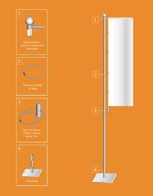 До какого числа работает флагшток. Бетонное основание под флагшток 1100*1100*400 мм. Флагшток уличный. Флагшток уличный. До какого числа работает флагшток.