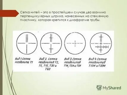 Сетка нитей