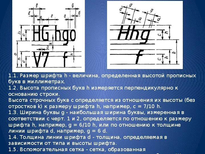 Высота типографского шрифта измеряется в пунктах