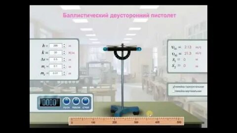 Лабораторные работы по физике урфу