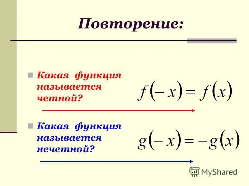 Повторяющиеся функции