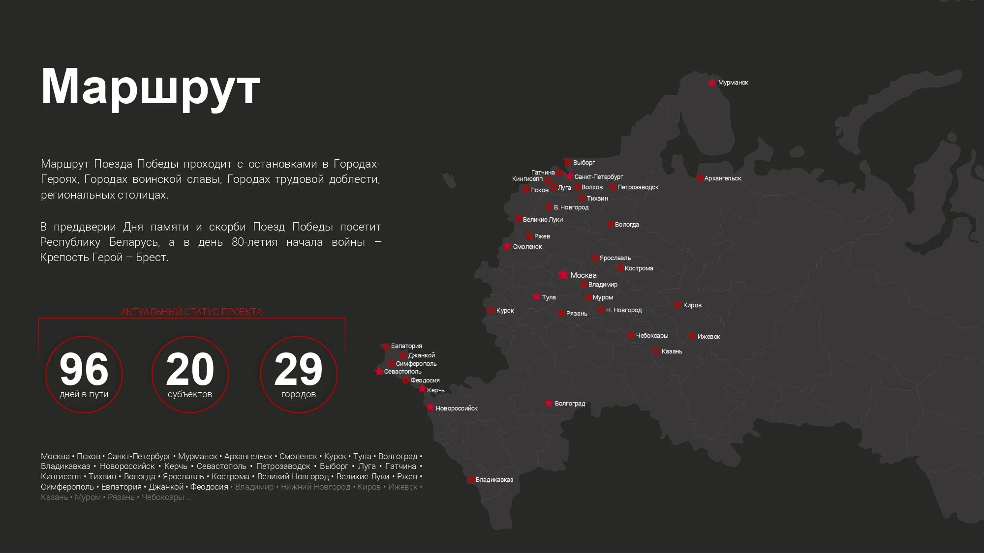 Поезд победы великий новгород. Поезд победы 2023. Поезд победы владивосток 2022. Поезд победы иммерсивный музей. Передвижной музей поезд победы.
