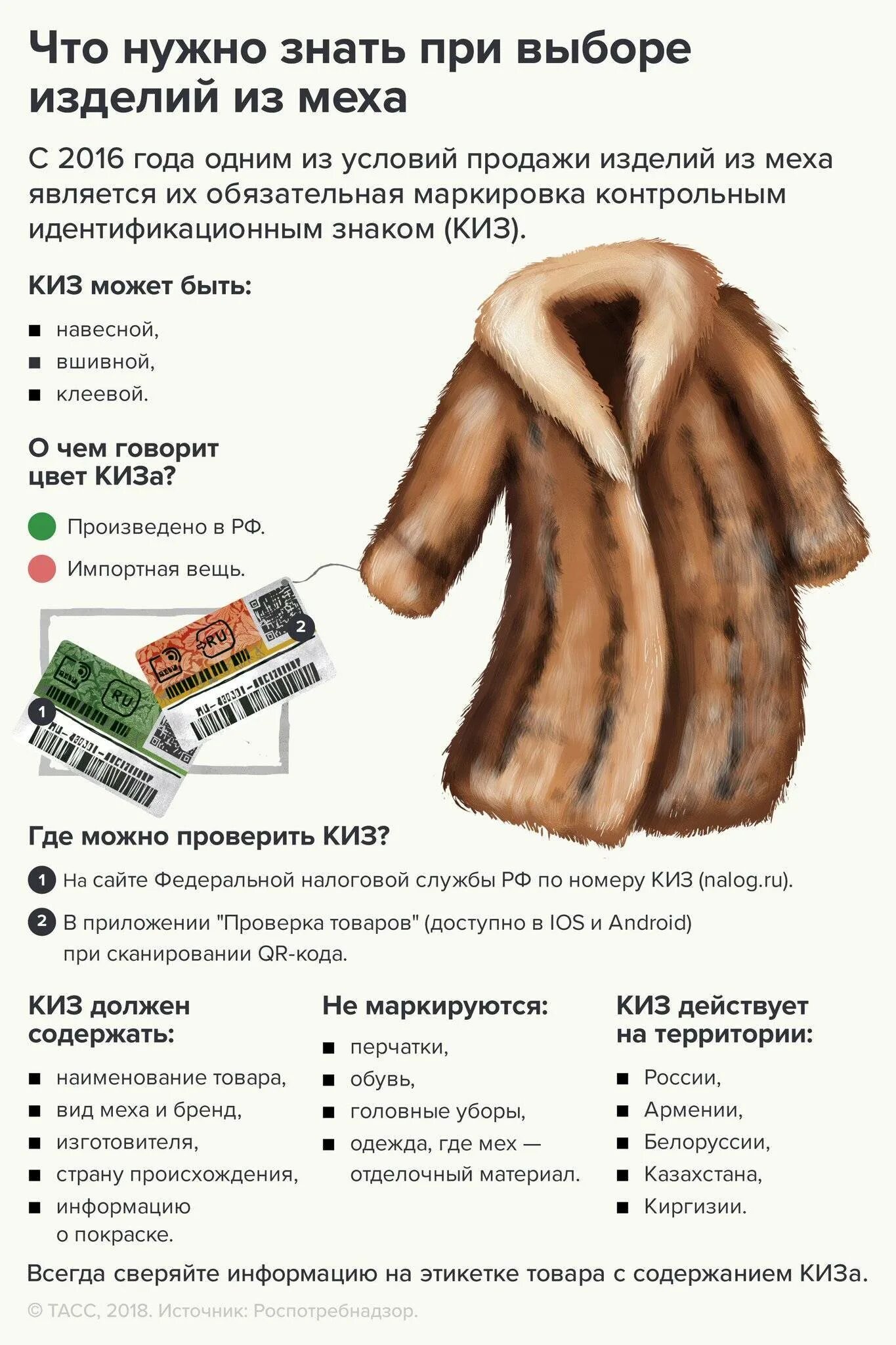 Как выбирать при покупки норковой шубы. Размеры норковой шубы. Оригинальные шубы. Шуба светлая. Как выбрать размер шубы из норки.