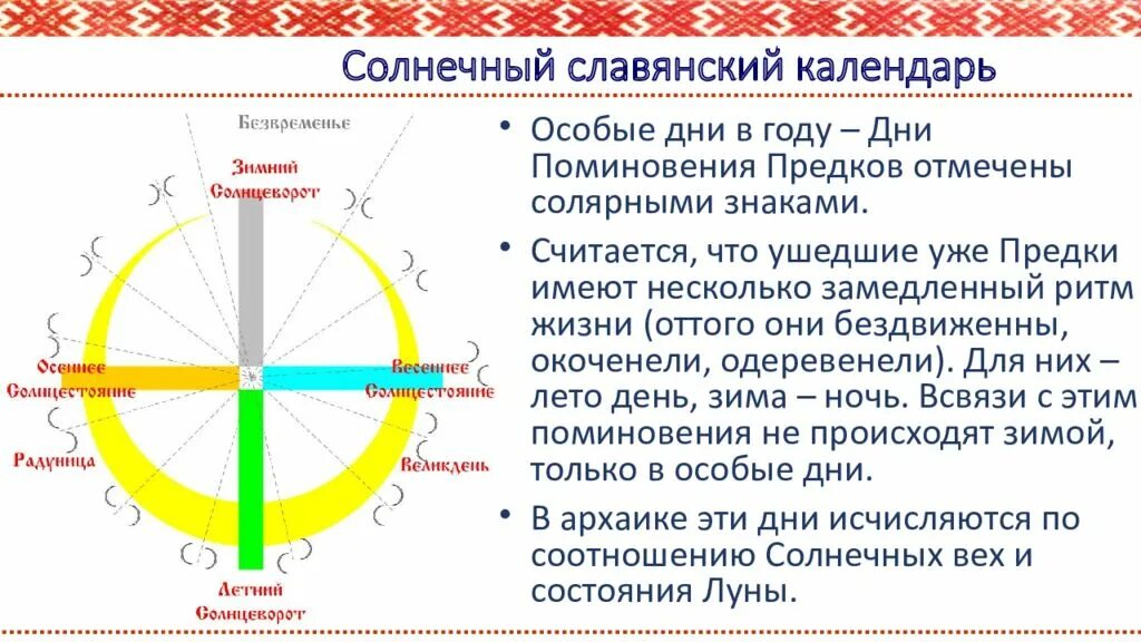 Славянский календарь. Солнечный календарь славян. Солнечный круг у славян. Солнечный Славянский календарь. Масленица по славянскому календарю 2024