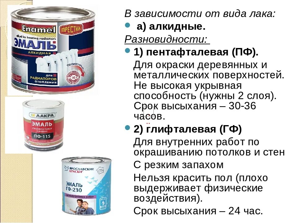 Чем отличается алкидная краска от акриловой. Состав эмалевых красок. Материалы для окраски металлических поверхностей. Алкидная краска грунтовка. Краска эмаль.