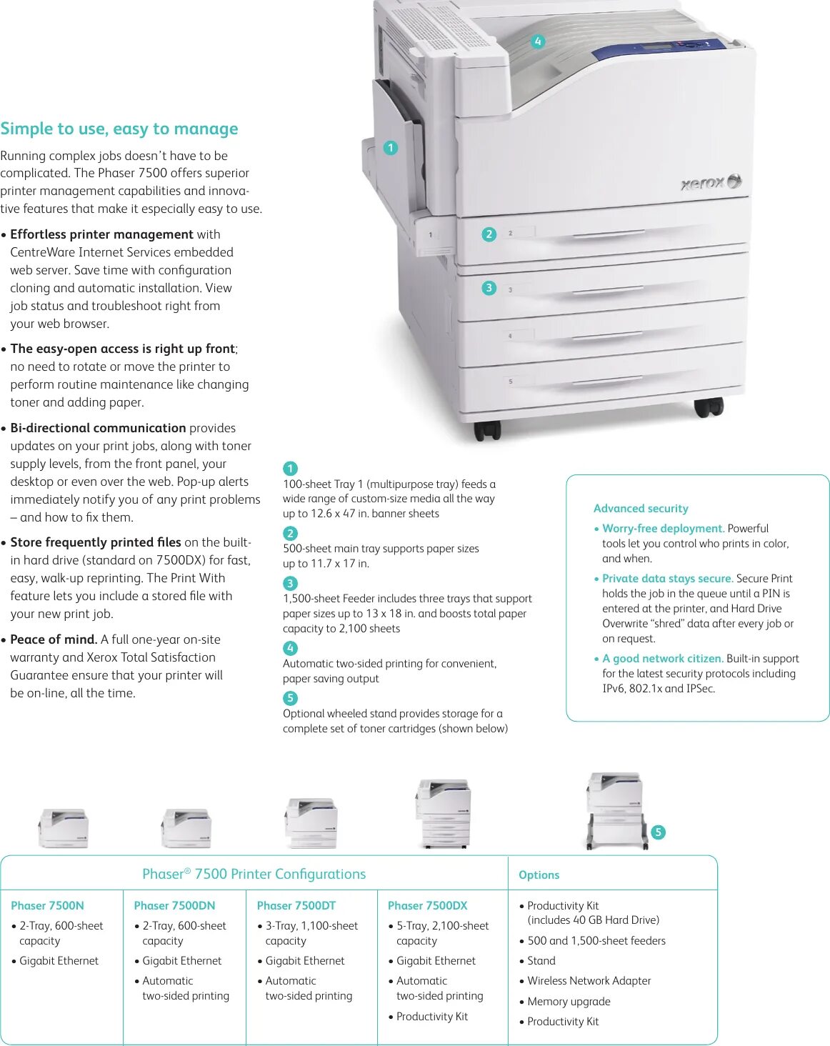 Xerox easy printer manager. Xerox easy printer manager