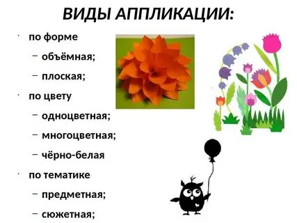 Виды аппликации