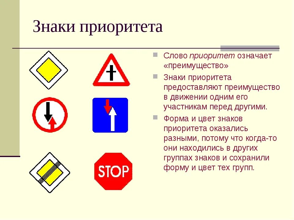 Отличать знаки. Знаки приоритета. Дорожные знаки приоритета. Знаки дорожного движения знаки приоритета. Знаки приоритета для пешеходов.