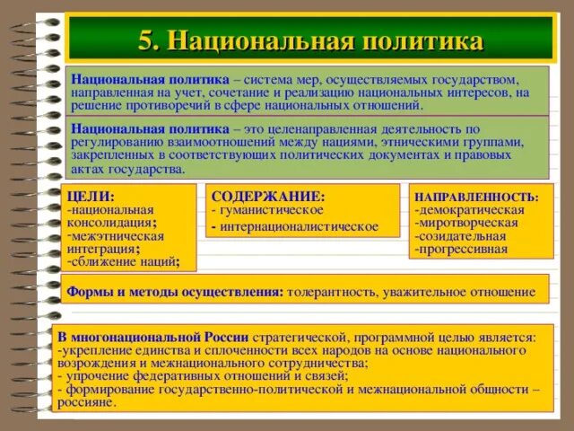 Примеры политики обществознание. Национальная политика это в обществознании. Националтнаямполитика. Национальная политика РФ. Национальная политика государства Обществознание.