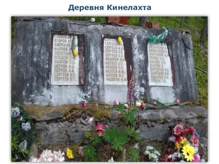 Погода в кинелахте