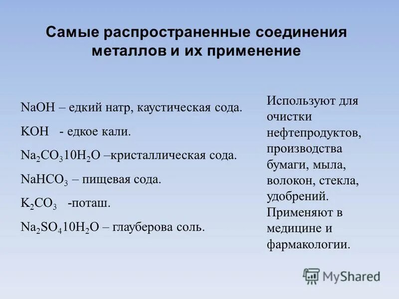 Области применения металлов и их соединений