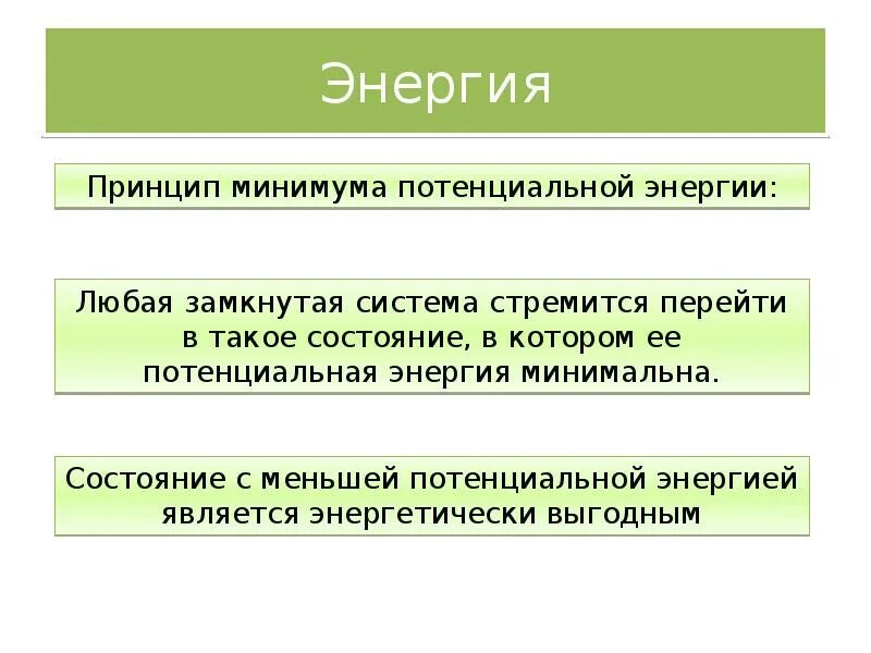 Какую минимальную энергию требуется сообщить