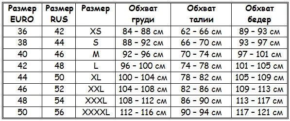 Таблица размеров Эска эмка Элька. Размер 50 российский параметры. Таблица размеров XL мужской. Таблица размеров верхней одежды. Размер лк