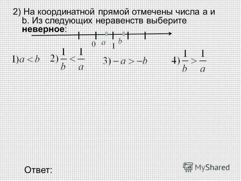 116 15 на координатной прямой
