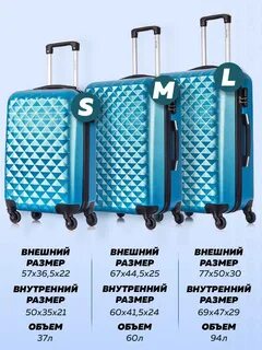 Размер чемодана для перелета