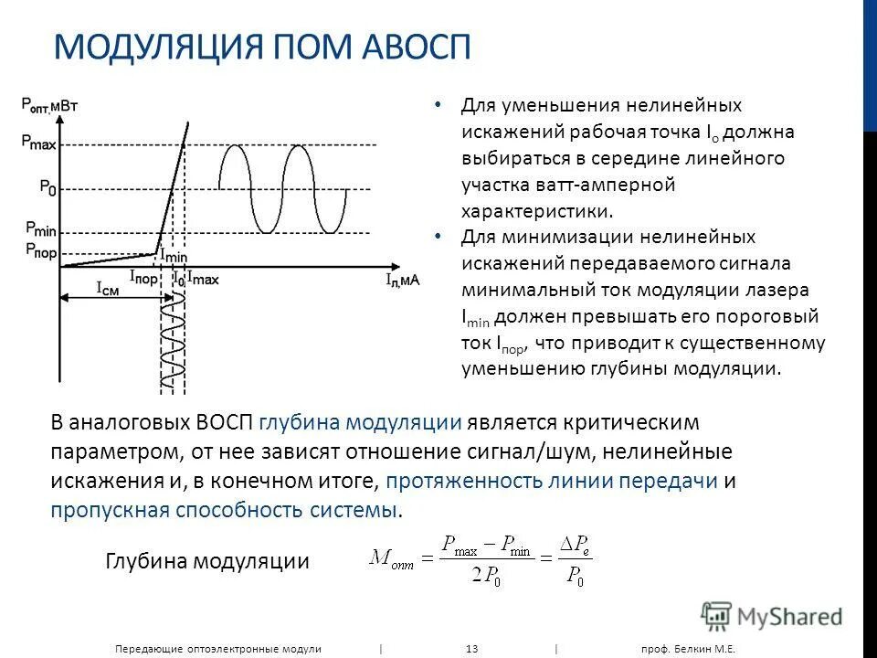 коэффициент глубины модуляции ам сигнала. глубина модуляции формула. коэффициент глубины модуляции ам сигнала. глубина модуляции. как рассчитывается глубина амплитудной модуляции.