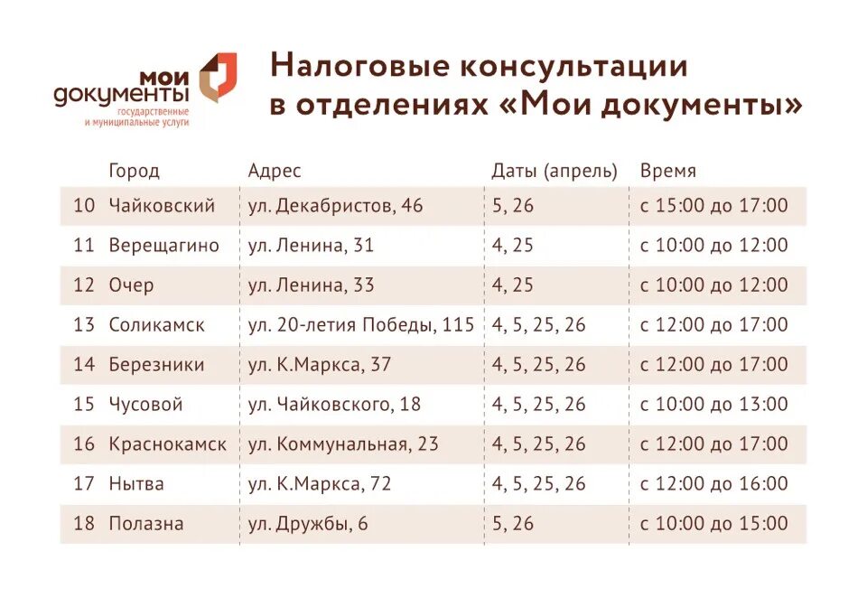 Режим работы МФЦ Г Чайковский ул Декабристов. Расписание Мои документы. Мои документы телефон. Многофункциональный центр Мои документы Пермь.