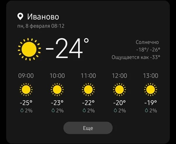 Погода в иваново на 14 дней 2024