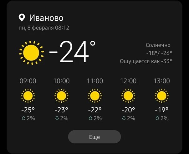 Погода в иваново в реальном времени. Погода Иваново. Климат Иваново. Погода Иваново сегодня. Погода на завтра Иваново.