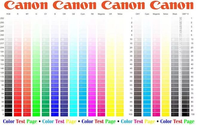 Тест печати струйного принтера Canon. Тест принтера 4 цвета Canon. Тест Epson 4 цвета. Тестовый лист для принтера Canon. Пример печати принтера