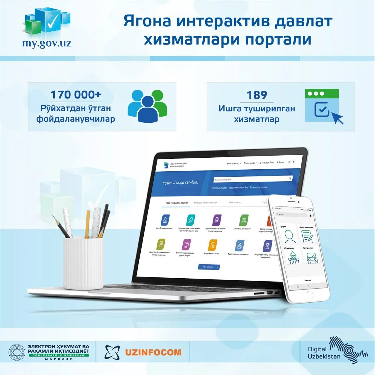 Https my gov. Государственные услуги Узбекистан. Май гов уз. My.gov.uz.