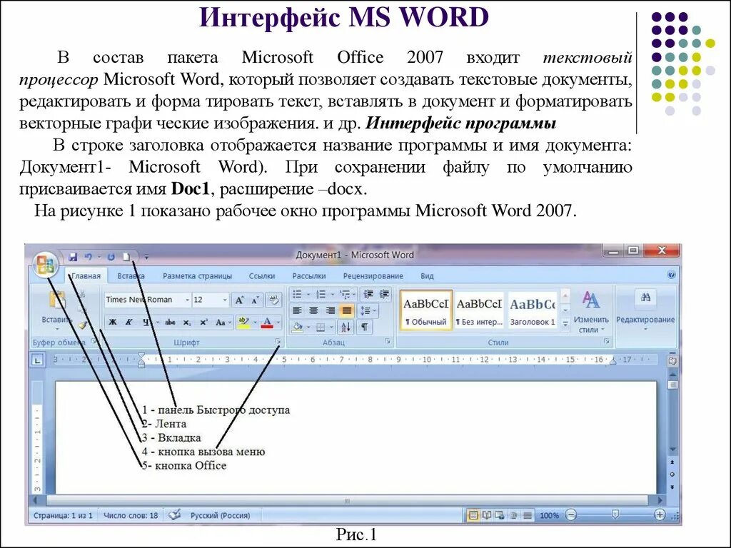 Элементы окна microsoft word. Интерфейс текстового процессора Microsoft Word. Элементы интерфейса текстового редактора MS Word. Интерфейс окна основные элементы MS Word 2010. Элементы окна ворд 2010.