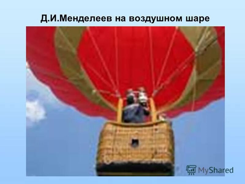 Менделеев на шаре. Воздухоплавание Менделеева. Полет Менделеева на воздушном шаре 1887. Менделеев полет на шаре.