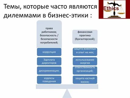 Этические дилеммы