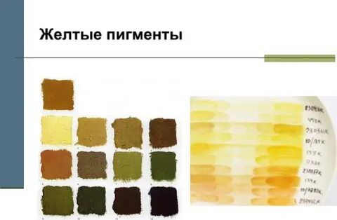 Содержит желтый пигмент